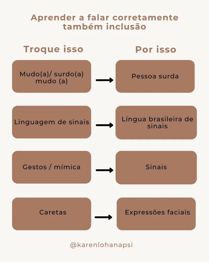Psicóloga Karen Lohana — foto 1
